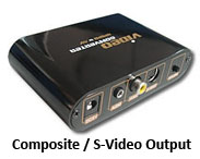 composite_svideo_output