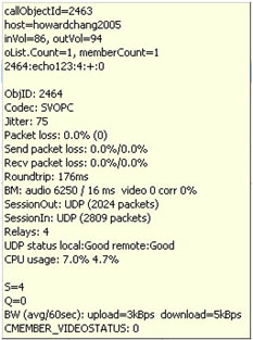 Skype_Quality_Data