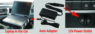 auto_adapter_usage_diagram