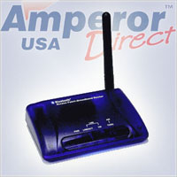 Bluetooth Access Point + Broadband Router