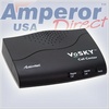 VoSky Internet Skype Call Center