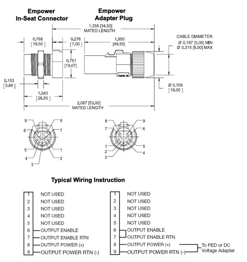 Empower_adapter_connector_mechanical_drawing