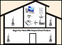 Skype Home Small
