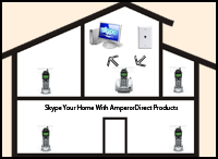 Skype Home Small