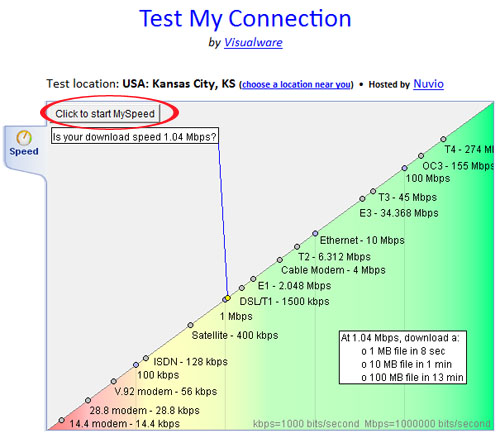 speed_test_2