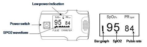 MD300C310 front panel