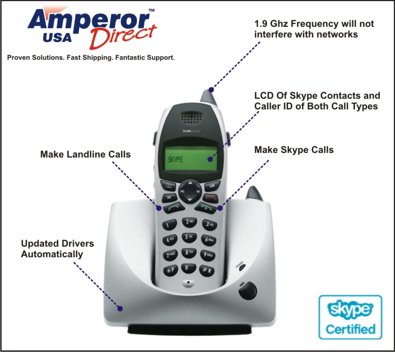cordless dualphone