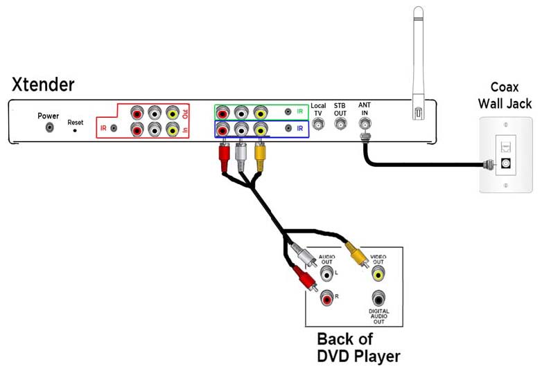 Diagram hook up cd player to ford escort #5