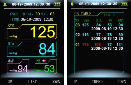 ABPM-50 ambulatory blood pressure monitor LCD display