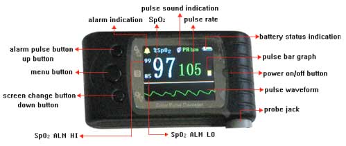 CMS60CW