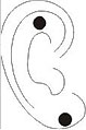 Recommended position