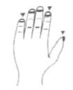 Recommended position