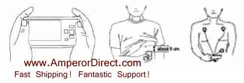 ECG measurements