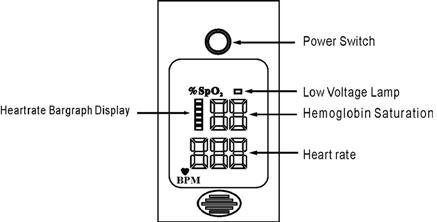 MD300C1 front panel